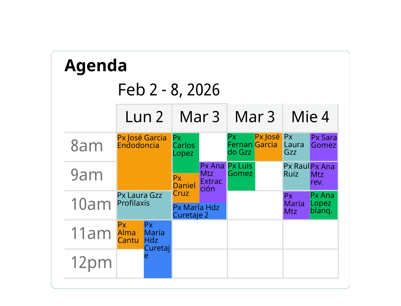 Smart Scheduling